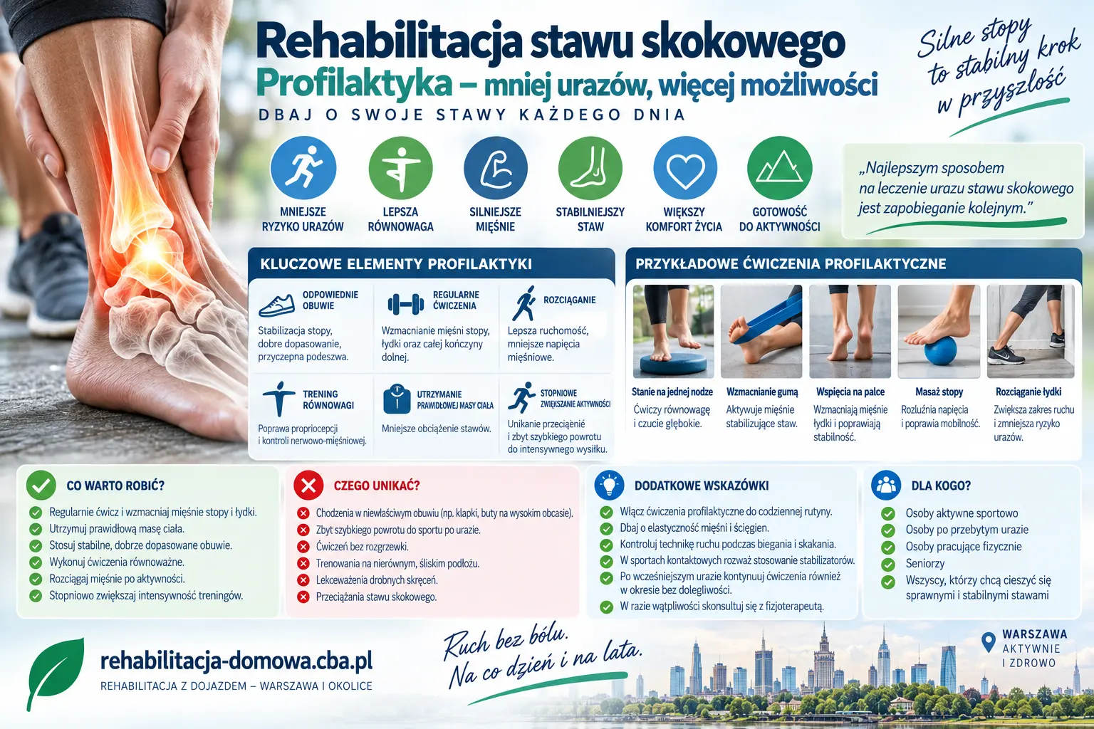 Profilaktyka urazów stawu skokowego – ćwiczenia równowagi, wzmacnianie i odpowiednie obuwie
